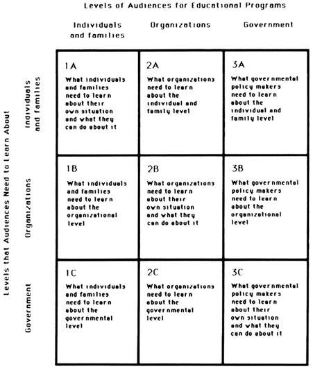 public policy examples