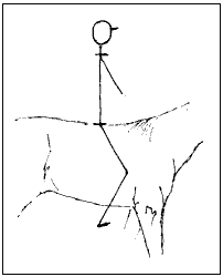 The ear, shoulder, point of hip, and back of heel must be in a line perpendicular to the horizon