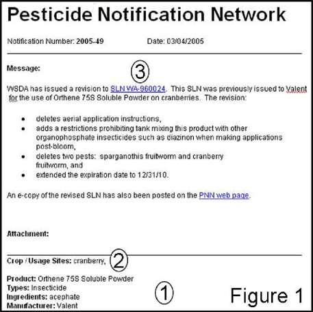 Example of a notification from the Pesticide Notification Network.