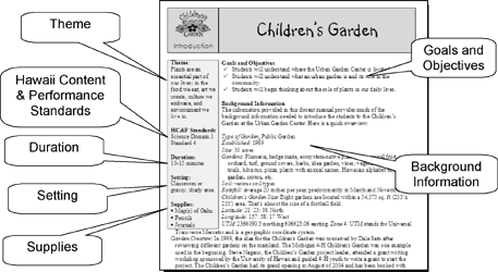 An example of a curriculum page used to highlight the important information needed for teaching a class.