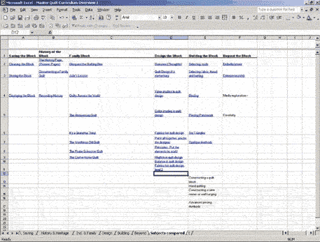 Screen shot of master Excel spreadsheet for tracking