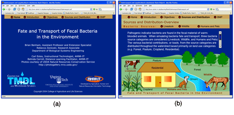 >Multimedia Educational
Module "Fate and Transport of Fecal Bacteria in the Environment," (a)
Opening Screen and (b) Sources and Distribution-Overview Screen