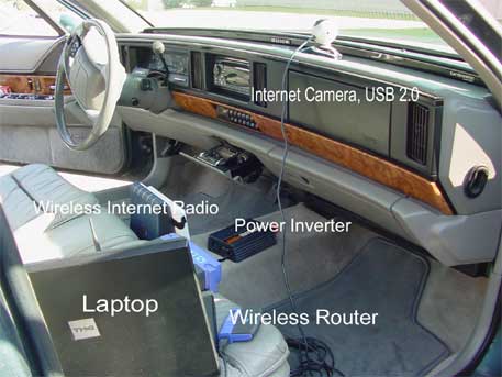 Picture of a car "wired" for work in the field.