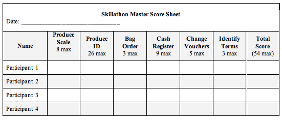 Sample Master Score Sheet