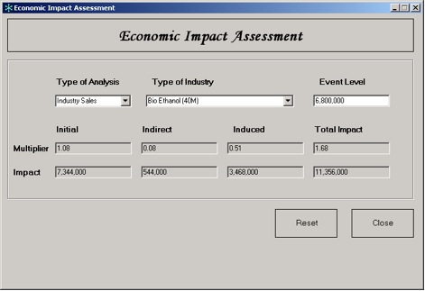 Measuring Marginal Impacts from Increased Productivity, Thus
  Increased Sales