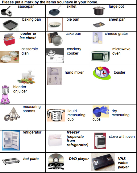 Baking Equipment And Their Uses   Rb4 Fig1 