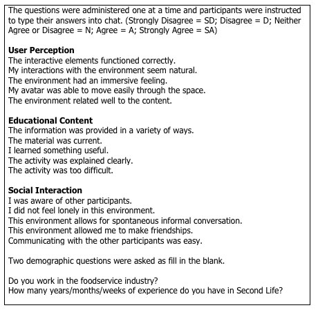 Chat-Based Survey Instrument
Questions