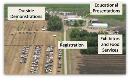 Aerial View and Layout of the
Strip Tillage Expo in Rothsay, Minnesota