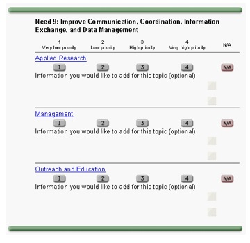 Example of Survey Format and Rating Scale