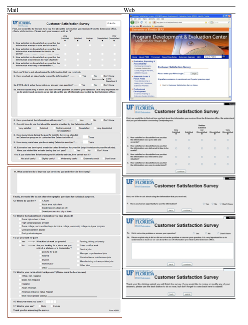 Design of the Mail and Web Questionnaires