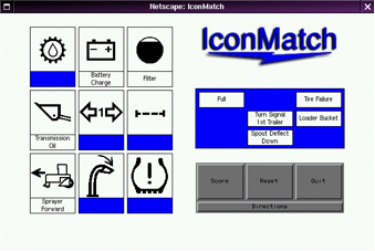 The IconMatch Module as It
Appears in The Internet Browsers with Four Descriptions Placed Under
the Universal Symbols (Schwab et al., 1996)