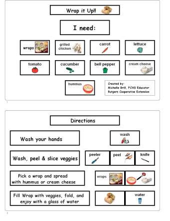 Recipe Directions Using
Boardmaker