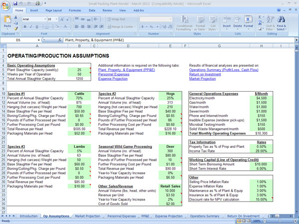 Operating/Production Assumptions sheet for the Small Meat Plant Template