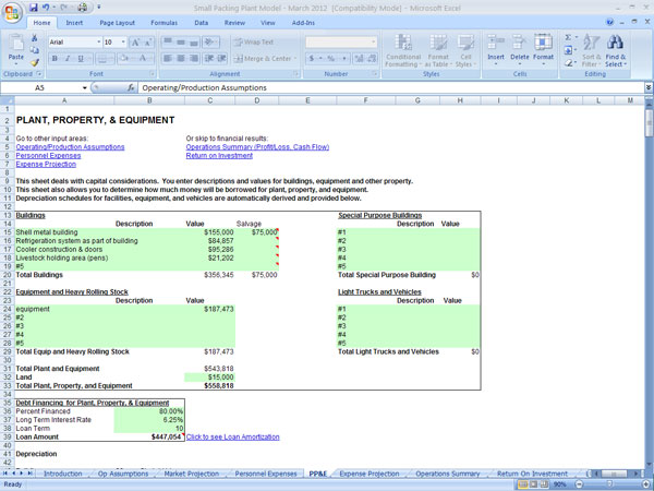 Plant, Property, & Equipment sheet for the Small Meat Plant Template