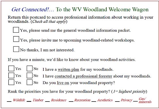 West Virginia Woodland Welcome Wagon Initial Contact Postcard