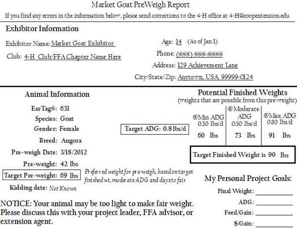 Example Portion of a Pre-Weigh Report as Generated from the Database. Includes Exhibitor and Animal Information for Verification Purposes, and a Warning for Animals That Are Outside the Prescribed Weight Range.