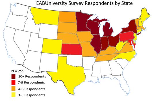 Distribution of EAB University Survey Respondents in the U.S.