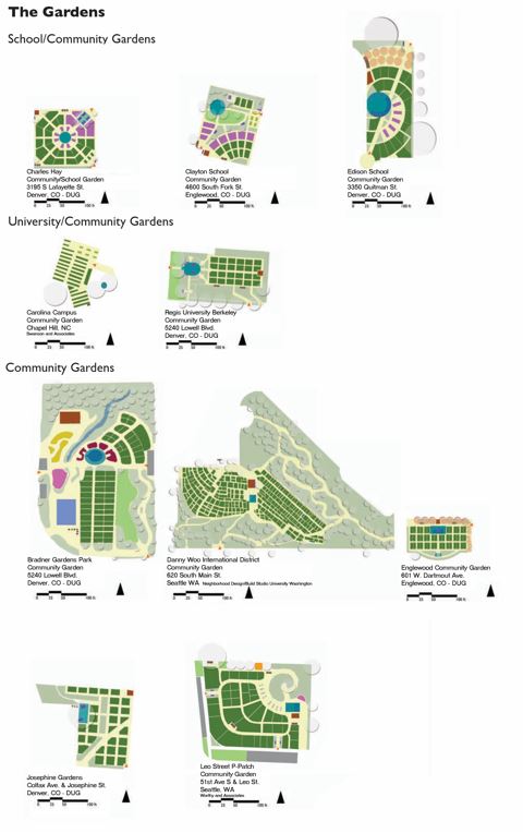 Plans of 10 Community Gardens Shown at Same Scale