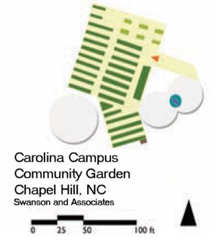 Plan of Carolina Campus Community Garden