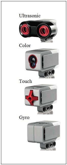 EV3 Sensors