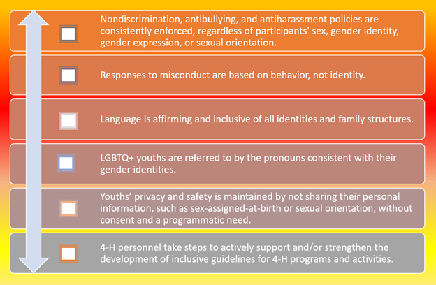 Guidance and Protocols